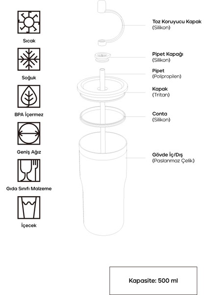 trosa termos 350 ml-beyaz fırsatları