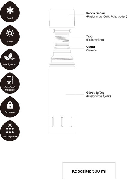 Kolima Termos 500 Ml-Siyah indirimleri