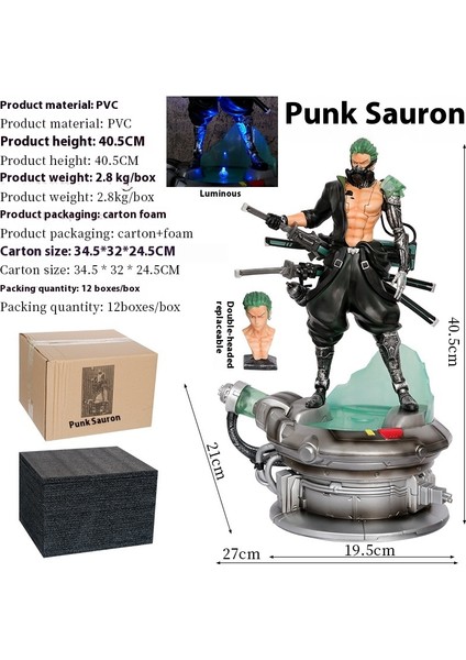 King Of Thieves Cyberpunk Sauron Handpiece Model Süs Heykel Hediye (Yurt Dışından)