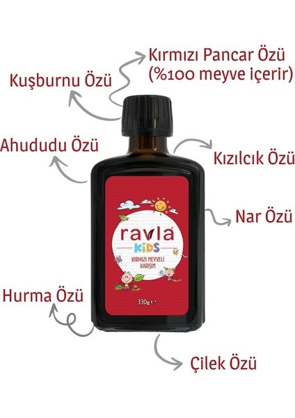 Kids Kırmızı Meyveli Karışım - 330g modelleri