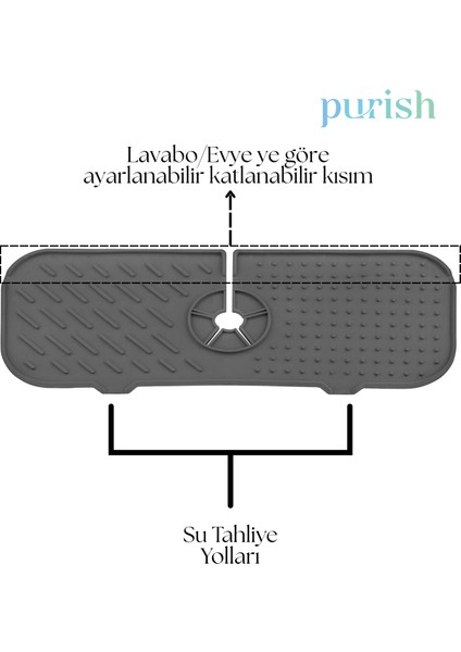 | Esnek Silikon Musluk Arkası Su Tutucu ve Lavabo Matı – Mutfak ve Banyo Kullanımı Için Drenajlı Musluk Pedi, Süngerlik ve Tezgah Koruyucu