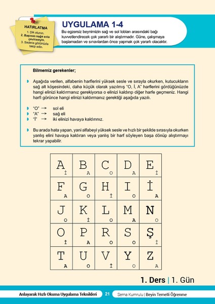 Anlayarak Hızlı Okuma Uygulama Teknikleri 2 Ileri Seviye fiyatları