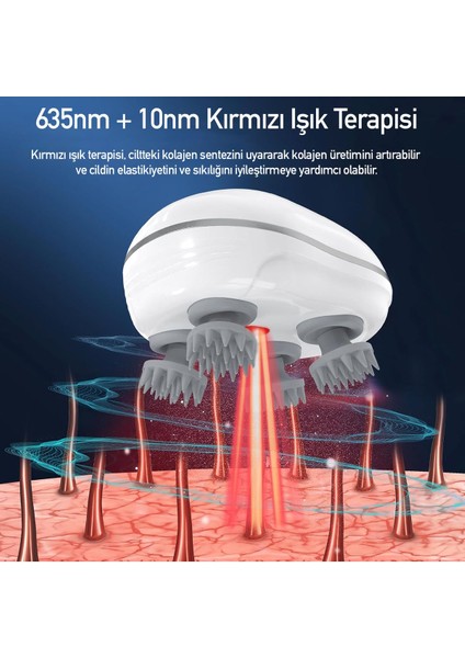 Kafa Masaj Aleti - Şarj Edilebilir 3D Kafa ve Boyun Masajı, 4 Masaj Kafalı, Şarjlı Baş Masaj Cihazı modelleri
