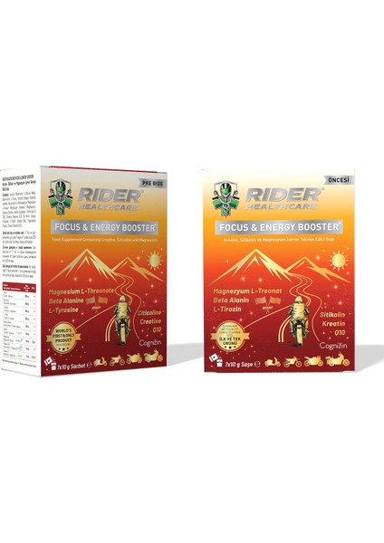 Focus & Energy Booster modelleri