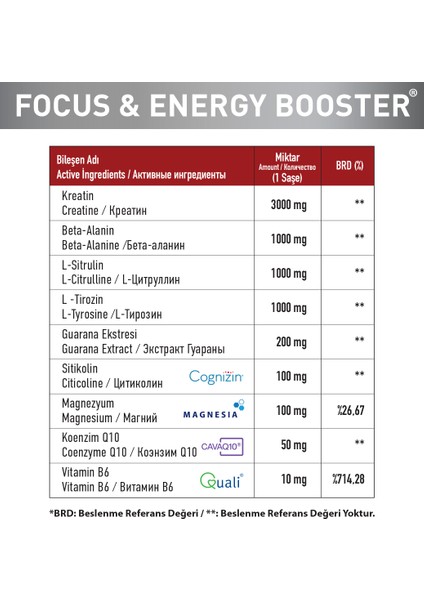 Focus & Energy Booster fırsatları