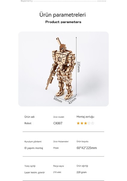 3D Stereo Robot Modeli Yapboz Oyuncak (Yurt Dışından)