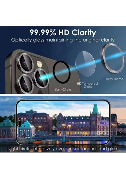 Apple iPhone 16 Pro Kamera Koruma Renkli Lens Koruyucu Temperli Cam Koruma