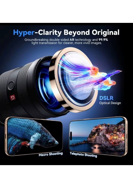 Apple iPhone 16 Pro Kamera Koruma Renkli Lens Koruyucu Temperli Cam Koruma fırsatları