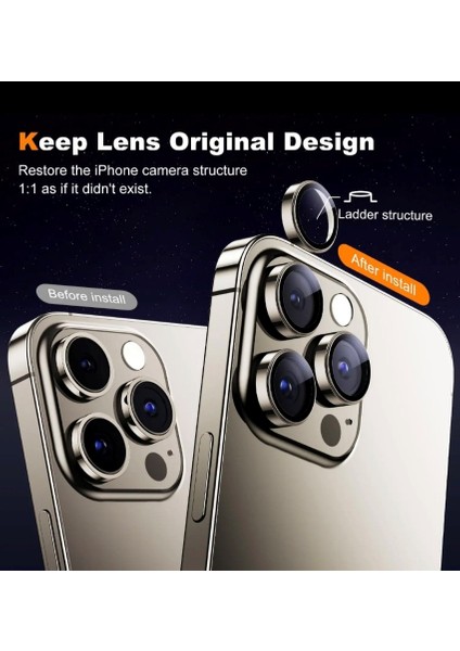 Apple iPhone 16 Pro Kamera Koruma Renkli Lens Koruyucu Temperli Cam Koruma indirimleri