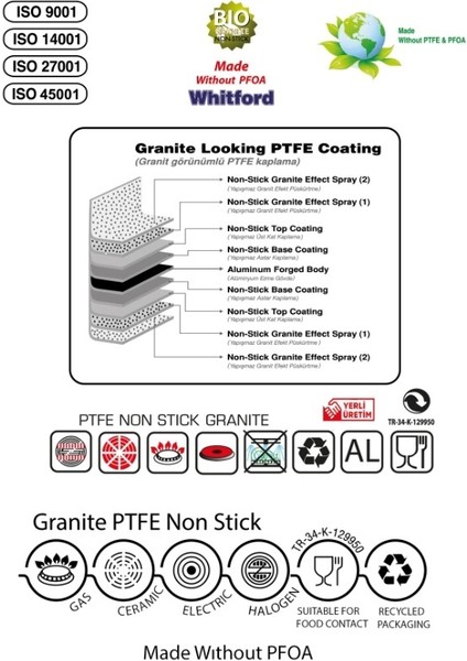 Oms Granit Derin Tencere 34 cm