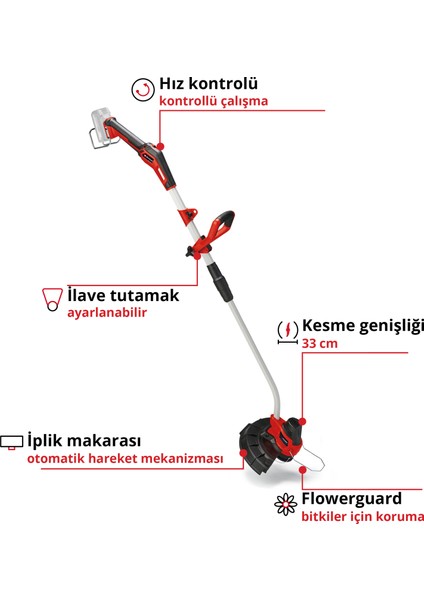 Akülü Kenar Kesme GE-CT 18/33 Li E-Solo Power X-Change (18V, 2 kademeli hız ayarı, 33 cm kesme genişliği, akü ve şarj cihazı dahil değildir) - 3411270 fiyatları