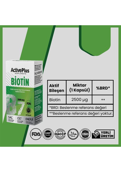 Biotin 30 Kapsül fiyatları