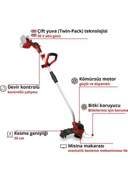 Professional Akülü Kenar Kesme GP-CT 36/35 Li BL-Solo Power X-Change (36 V, otomatik misina makarası, kömürsüz, bitki koruyucu) - 3411330 fiyatları
