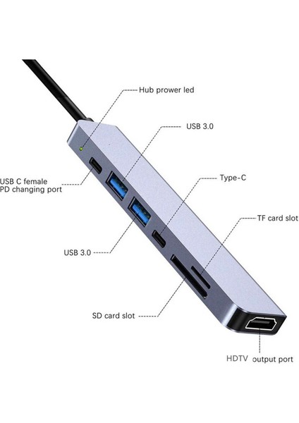CH-13C Macbook Uyumlu Type-C To 2* USB 3.0 Sd Tf 4K Hd 1080P HDMI Pd Kart Okuyucu Çevirici Hub Adaptör indirimleri