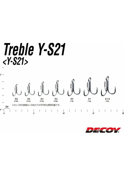 Decoy Y- S21 Standart Treble Üçlü Maket Balık Iğnesi modelleri