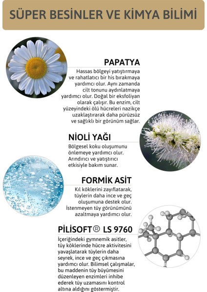 Karınca Yumurtası Tüy Azaltıcı ve Beyazlatıcı Dış Genital Bölge Temizleyici Intim Jel Hassas Ciltler fiyatları