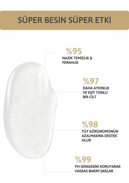 Karınca Yumurtası Tüy Azaltıcı ve Beyazlatıcı Dış Genital Bölge Temizleyici Intim Jel Hassas Ciltler modelleri