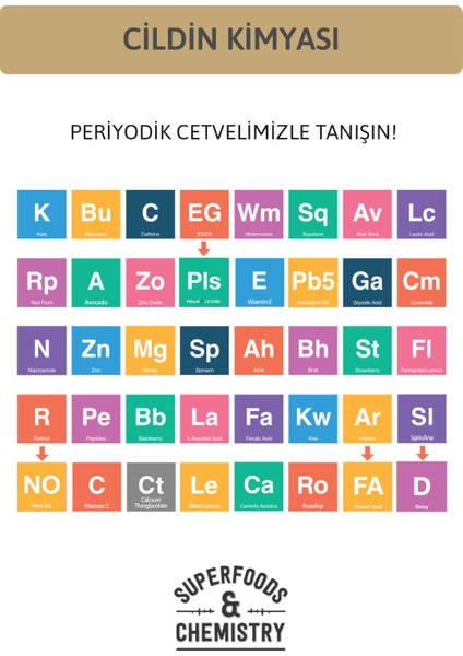 Karınca Yumurtası Tüy Azaltıcı ve Beyazlatıcı Dış Genital Bölge Temizleyici Intim Jel Hassas Ciltler fırsatları
