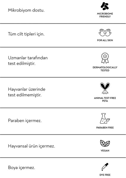 Enzim Peeling Kit (Papain Enzimi, Salisilik Asit & Pirinç Suyu) indirimleri