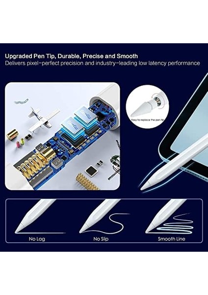 iPad 9. ve 10. Nesil Için Stylus Kalem, Apple Pencil 2. Nesil, iPad 2018-2024 Için 10 Dakika Hızlı Şarj Apple Kalemi, iPad Pro 11"/12.9", iPad Mini 5/6, iPad 6/7/8, iPad Air 3/4/5, Beyaz