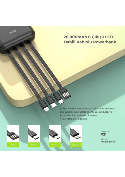 Basic P21 20000mAh 10W Kendinden Kablolu Şarj Cihazı - Powerbank - 2 USB Port 4 Kablo Çıkışı - LED Ekran - Taşınabilir Şarj Cihazı