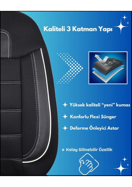 Renault Fluence 1995-2025 Uyumlu Basic B Model Özel Tasarım Oto Koltuk Kılıfı Seti