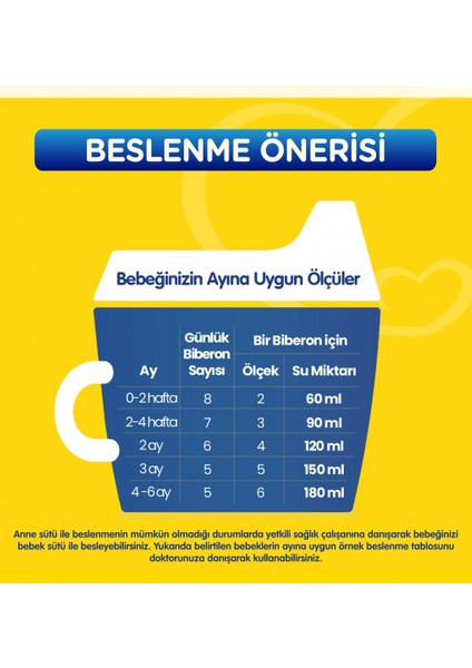 Bebek Devam Sütü No1 400 gr