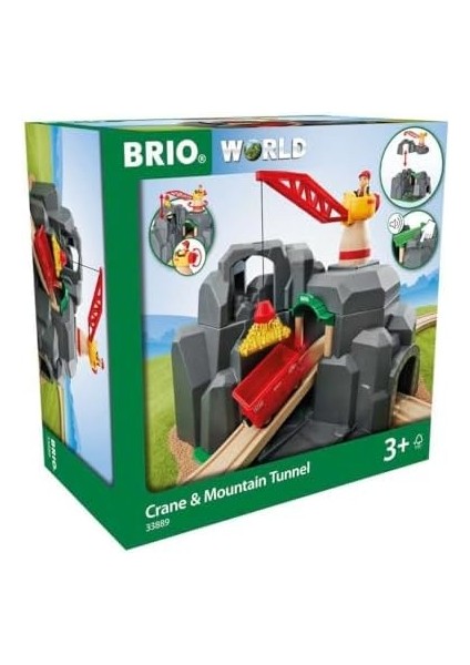 Vinç ve Tünel modelleri