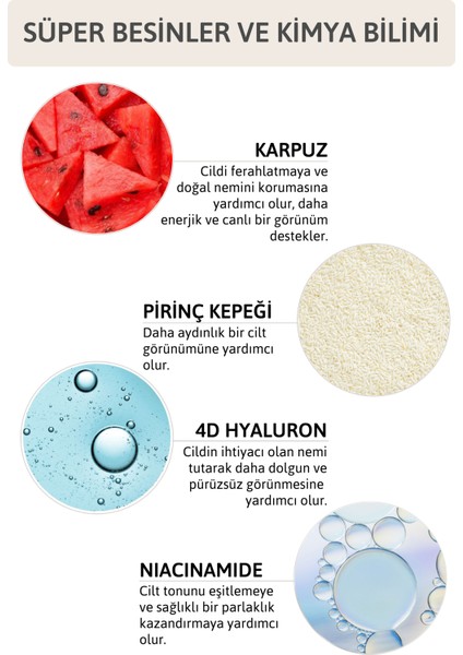 Tüm Ciltler Için Leke Karşıtı, Aydınlatmaya ve Cilt Tonu Eşitlemeye Yardımcı, Nemlendirici Tonik 200 ml fiyatları