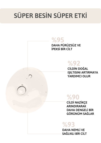 Tüm Ciltler Için Leke Karşıtı, Aydınlatmaya ve Cilt Tonu Eşitlemeye Yardımcı, Nemlendirici Tonik 200 ml modelleri