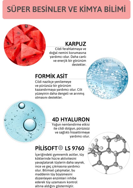 Tüy Azaltıcı ve Yoğun Nemlendirici Vücut Sütü 4d Hyaluronic Acid 250 ml Vegan fiyatları