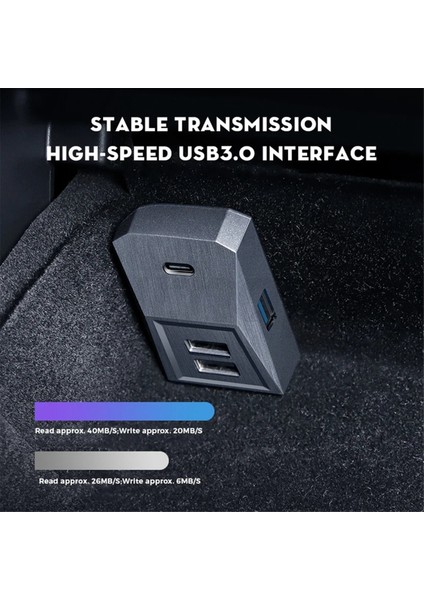 Model Y 4'ü 1 Arada Çok Portlu Eldiven Kutusu Hub'ı Için USB Hub (Yurt Dışından) fırsatları
