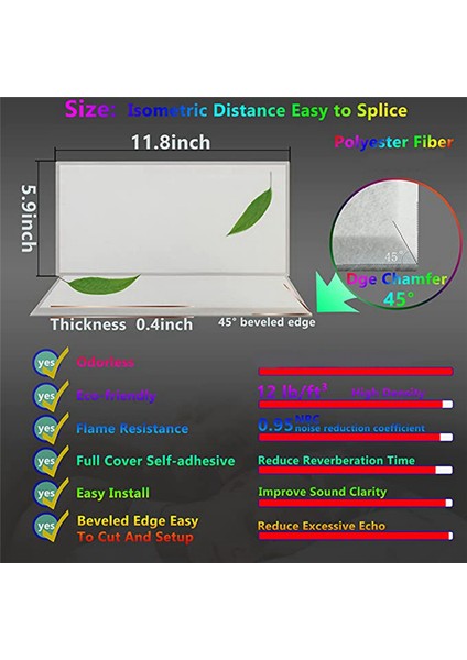 Ses Yalıtım Levhası 24 Paket, 6 x 12 x 0,4 Inç (Yurt Dışından)
