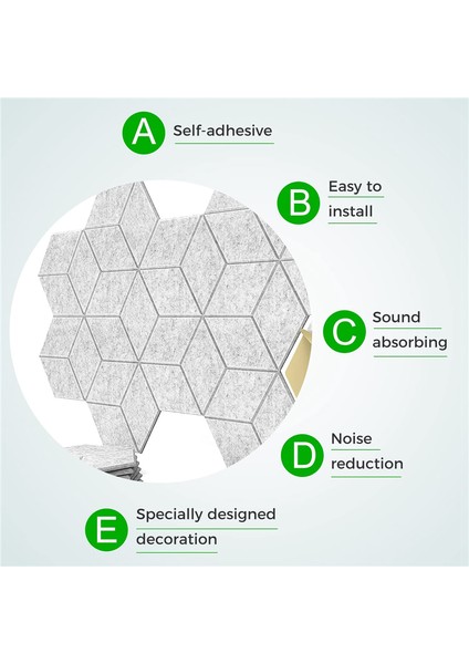 12 Paket Kendinden Yapışkanlı Y-Çizgili Akustik Paneller, Ev ve Ofisler Için Dayanıklı (Yurt Dışından) indirimleri