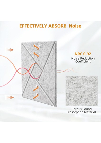 12 Adet Akustik Panel, 12X12X0.4IN Ses Geçirmez Köpük Paneller, Gri (Yurt Dışından) fiyatları
