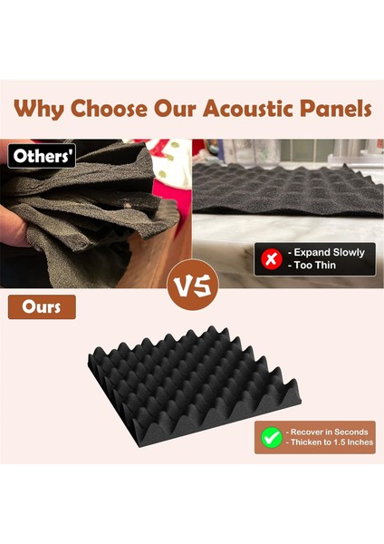 24 Adet Kendinden Yapışkanlı 1,5X12X12 Inç Akustik Köpük, Ev ve Stüdyo Için (Yurt Dışından)