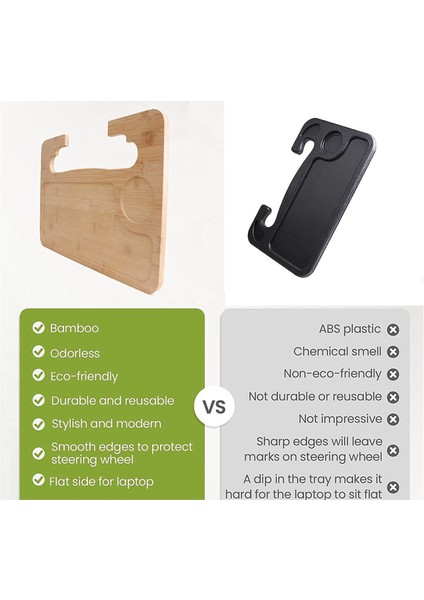 Dizüstü Bilgisayar Masa Montaj Standı Direksiyon Yemek Masası Braketi (Yurt Dışından) fırsatları