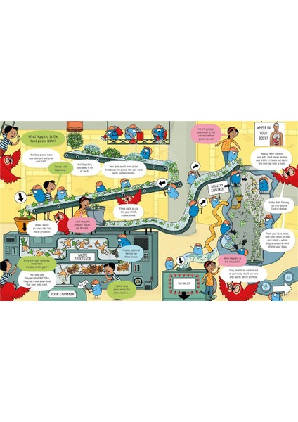 Book Of The Body And How It Works