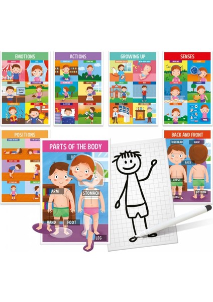 HOW WE ARE MADE MONTESSORI (3-5 YAŞ) fiyatları