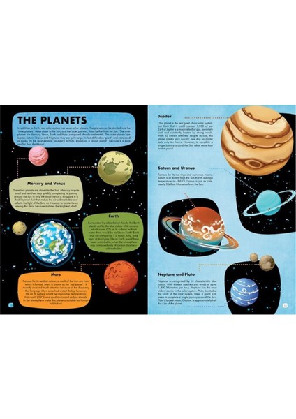 Puzzle // Space - The Solar System (208 Parça)
