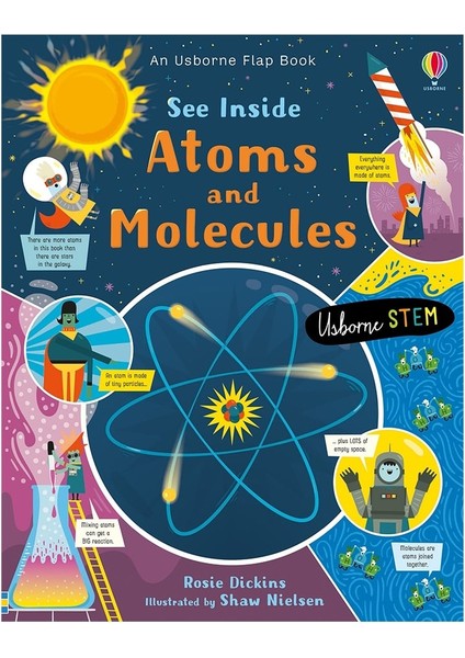 See Insıde Atoms And Molecules