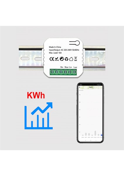 Tuya Akıllı Yaşam Zigbee Anahtarı Alexa Için Elektrik Enerjisi Monitörü (Yurt Dışından) fırsatları
