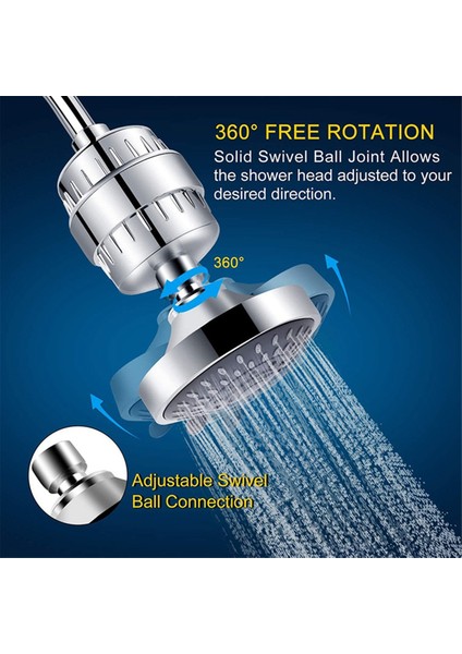 Filtreli Duş 20 Aşamalı Duş Filtresi Mod Duş Başlığı ile (Yurt Dışından) modelleri