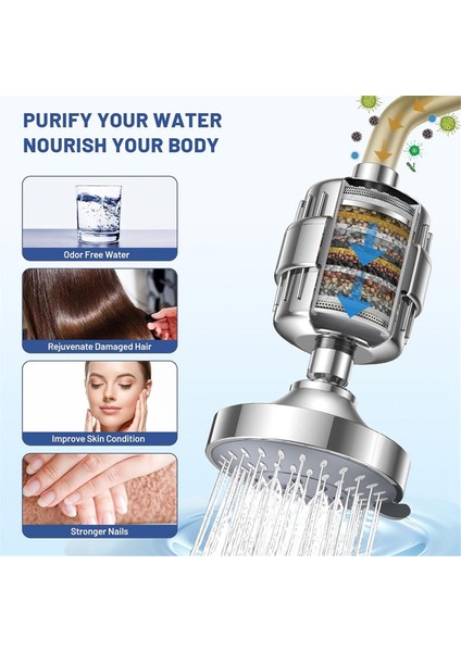 Filtreli Duş 20 Aşamalı Duş Filtresi Mod Duş Başlığı ile (Yurt Dışından) fırsatları