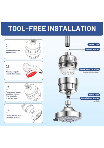 Filtreli Duş 20 Aşamalı Duş Filtresi Mod Duş Başlığı ile (Yurt Dışından) indirimleri