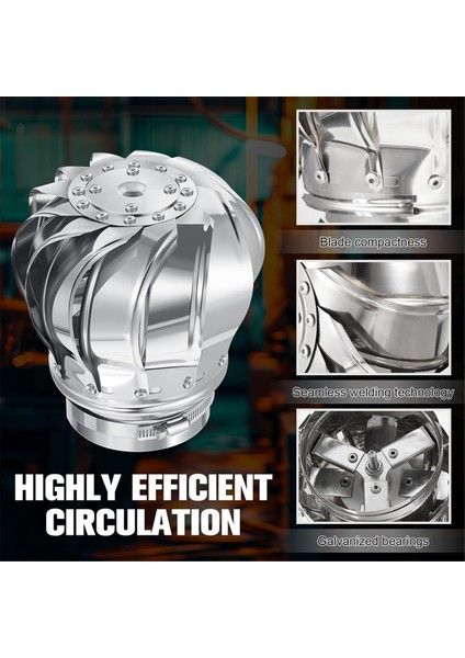 Adet 110MM Güçsüz Çatı Havalandırması Rüzgar Türbinleri Tavan Arası Havalandırması (Yurt Dışından) fırsatları