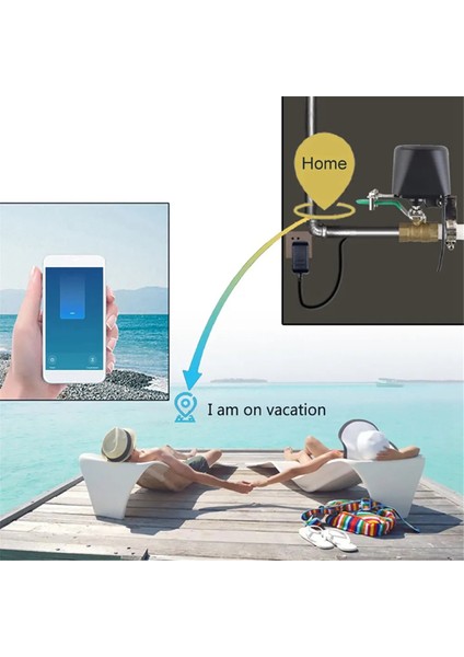 Tuya Wifi Akıllı Manipülatör Vana Kontrol Cihazı Su Gazı Ab Fişi (Yurt Dışından) indirimleri