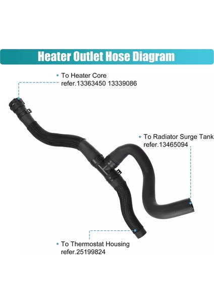 2011-2015 Yılları Için Araba Hvac Çıkış Isıtıcı Hortumu (Yurt Dışından) modelleri