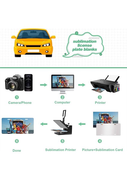 10 Adet Süblimasyon Plaka Boş Araba Dekorasyonu Özel (Yurt Dışından) fırsatları