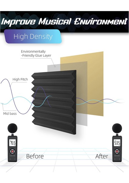 12 Adet Kendinden Yapışkanlı Akustik Paneller, Köpük Paneller (Siyah) (Yurt Dışından) fiyatları